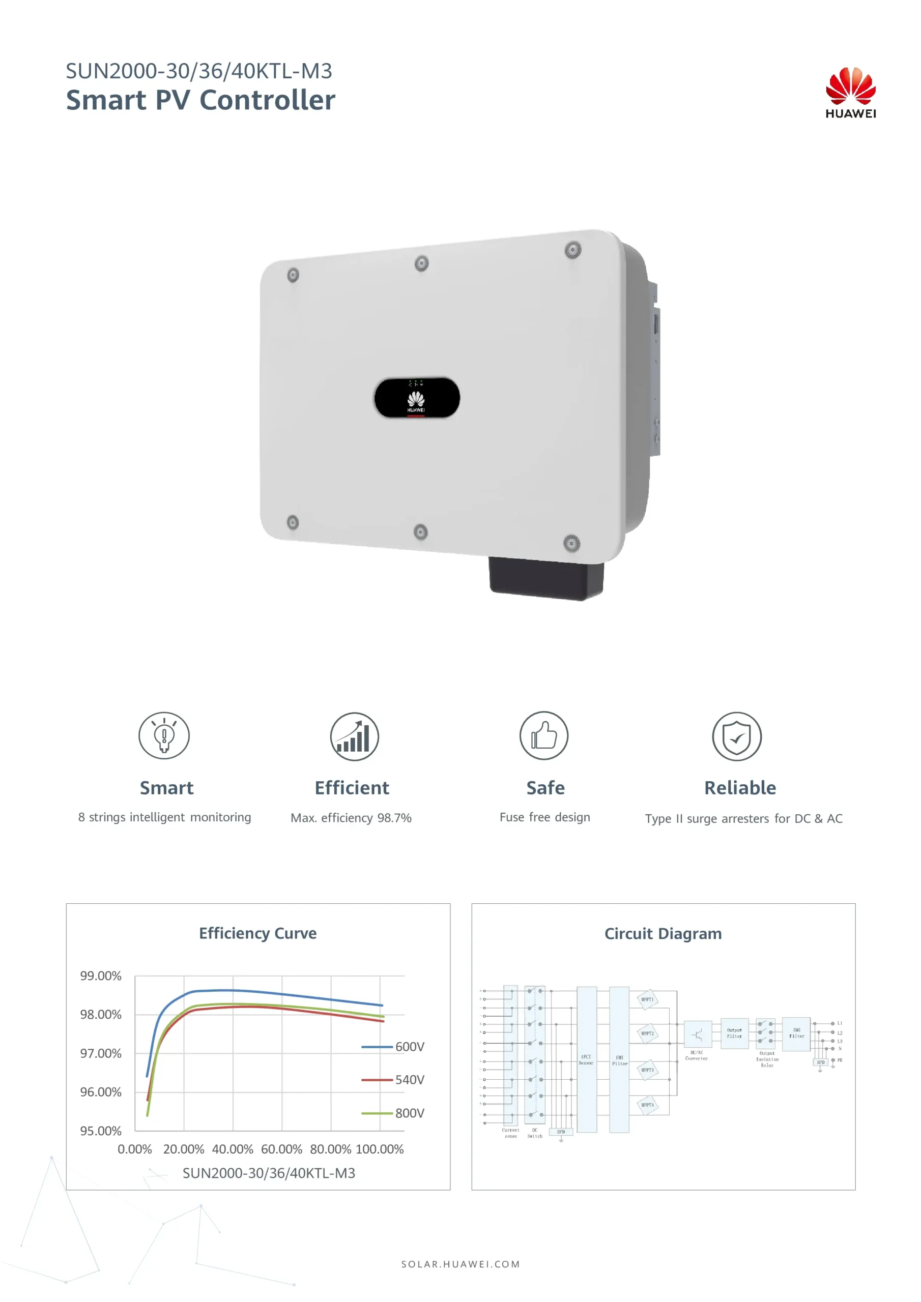 SUN2000-30-40KTL-M3-DATASHEET