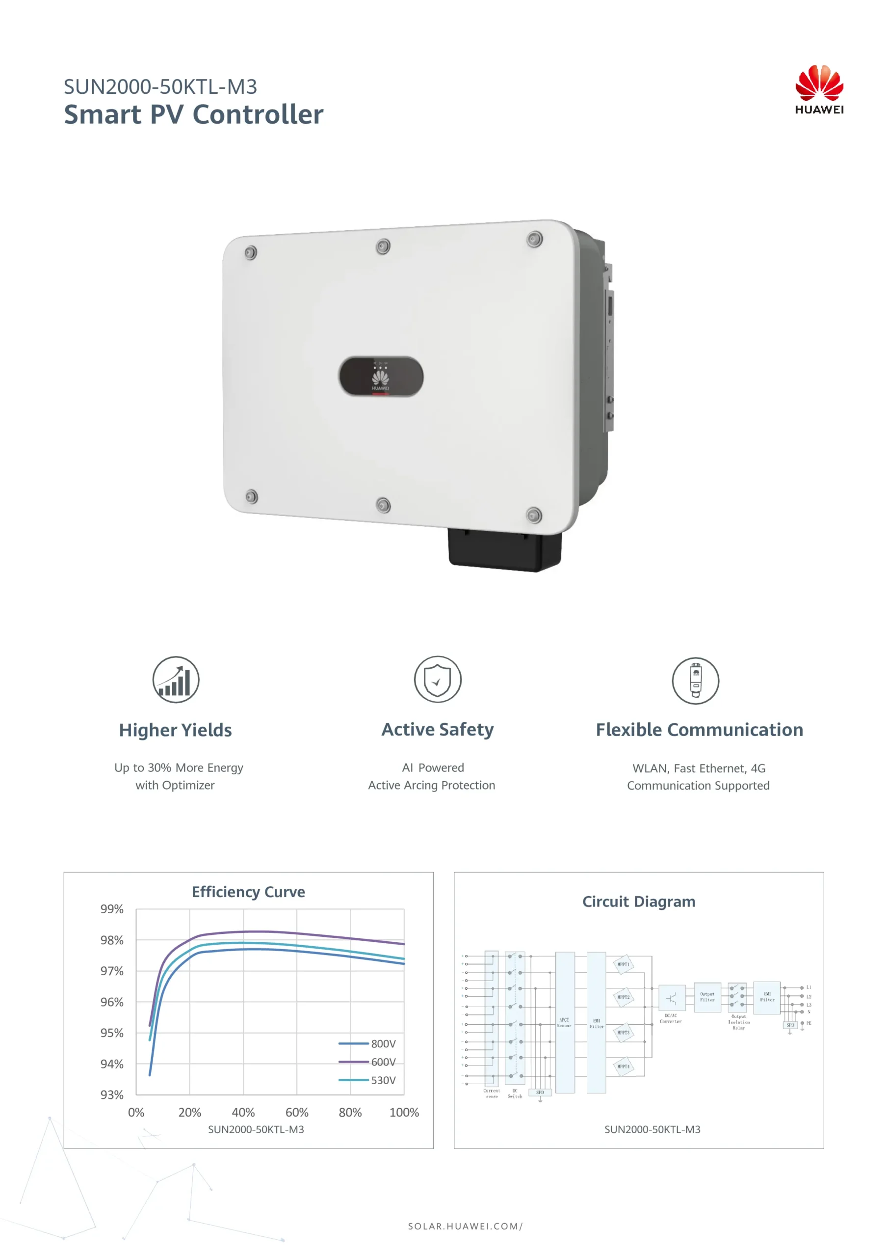 SUN2000-50KTL-M3-DATASHEET