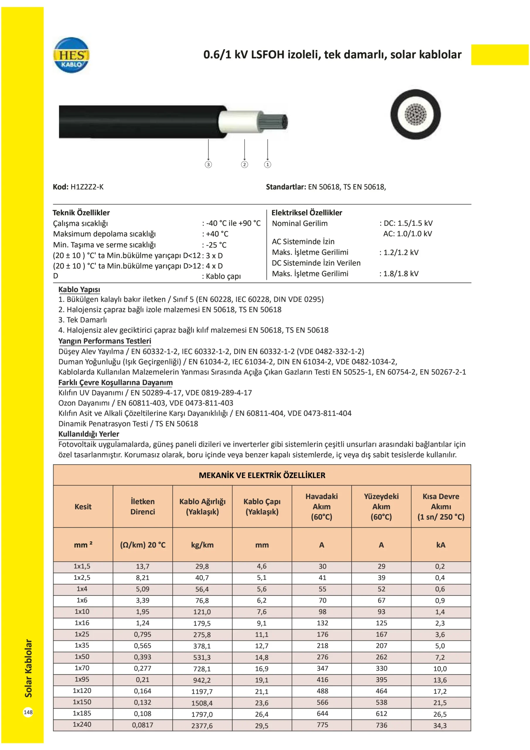 Solar-Ekipmanlar-Hes-Kablo-H1Z2Z2-K-DATASHEET